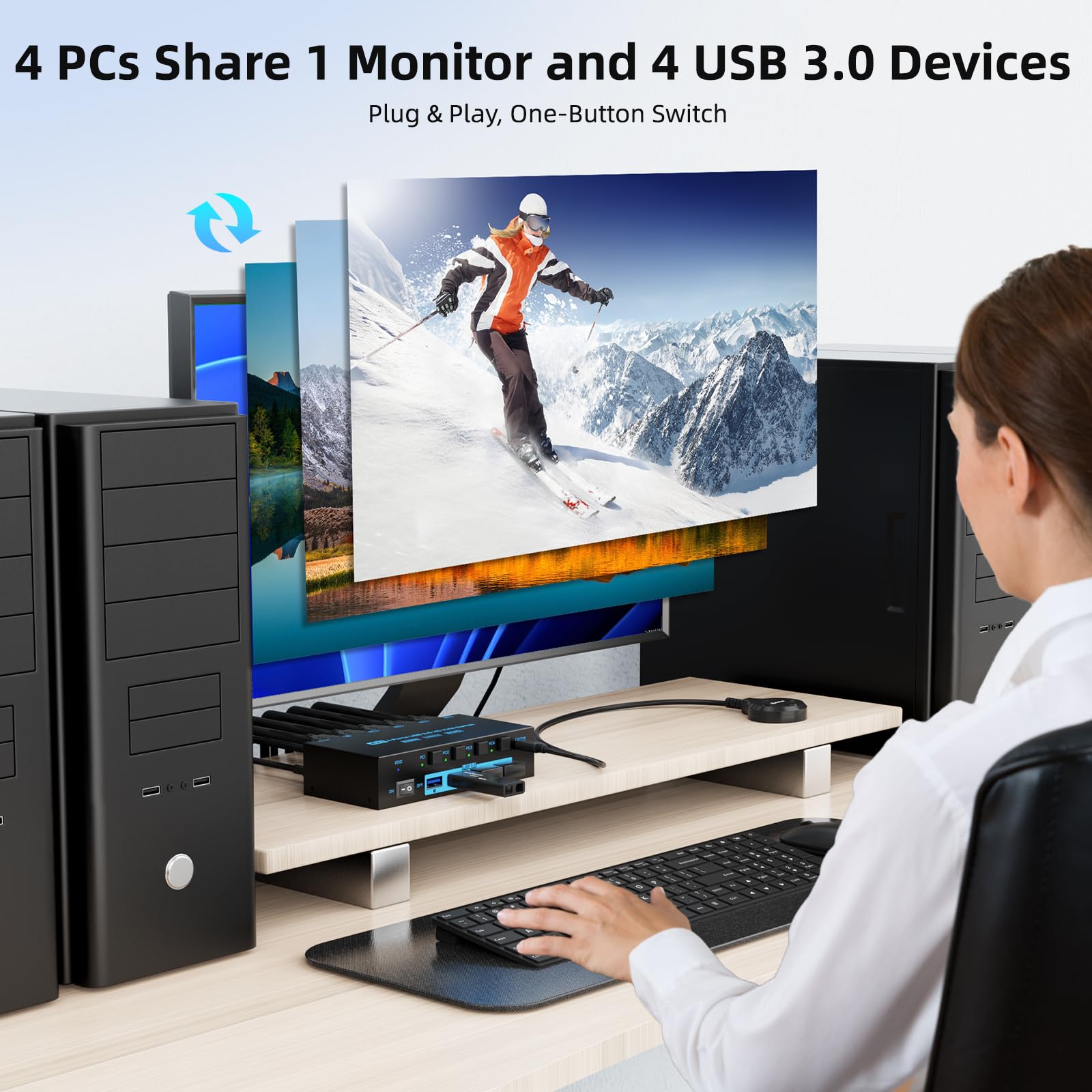8K HDMI 2.1 KVM Anahtarı 4 Bağ - Gaming Console With Phone incelemesi ve fiyatı