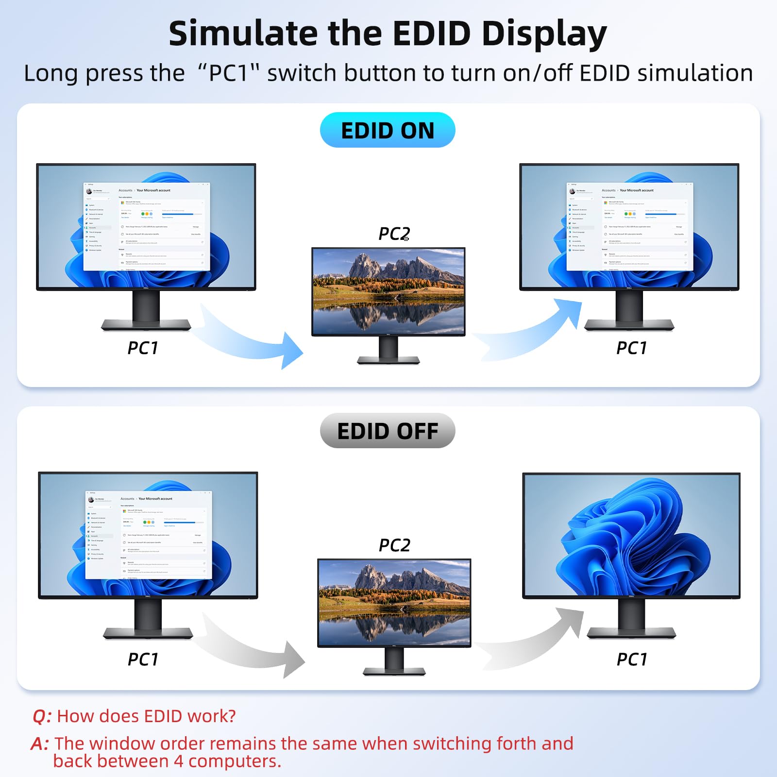 8K HDMI 2.1 KVM Anahtarı 4 Bağ - Gaming Console With Phone incelemesi ve fiyatı